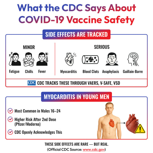 What the CDC Says About COVID-19 Vaccine Safety — A Closer Look