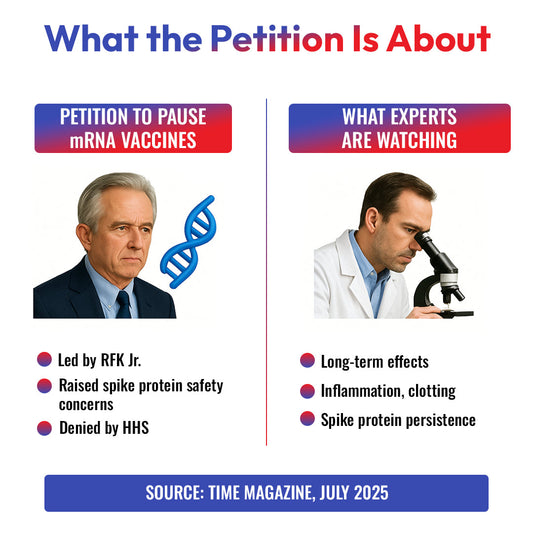 mRNA Vaccine Safety Under Review—What You Should Know